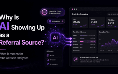 Why Is AI Showing Up as a Referral Source in Your Website Analytics?