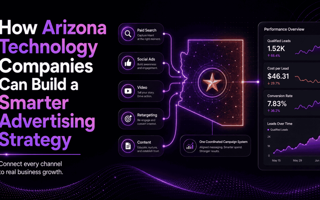 How Arizona Technology Companies Can Build a Smarter Advertising Strategy