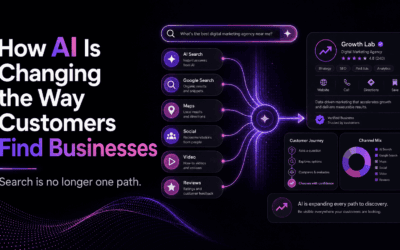 The Future of Search: How AI Is Changing the Way Customers Find Businesses